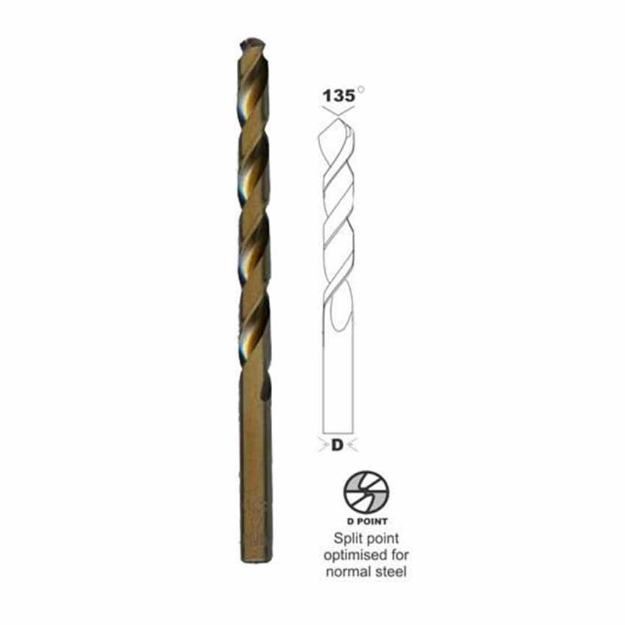 Picture of HSS-Co Metal Drill Bits ANSI HSSCo-0132