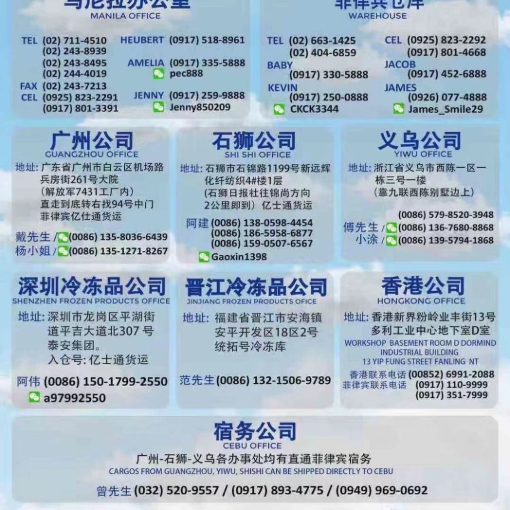 Picture of Philippines Eastern